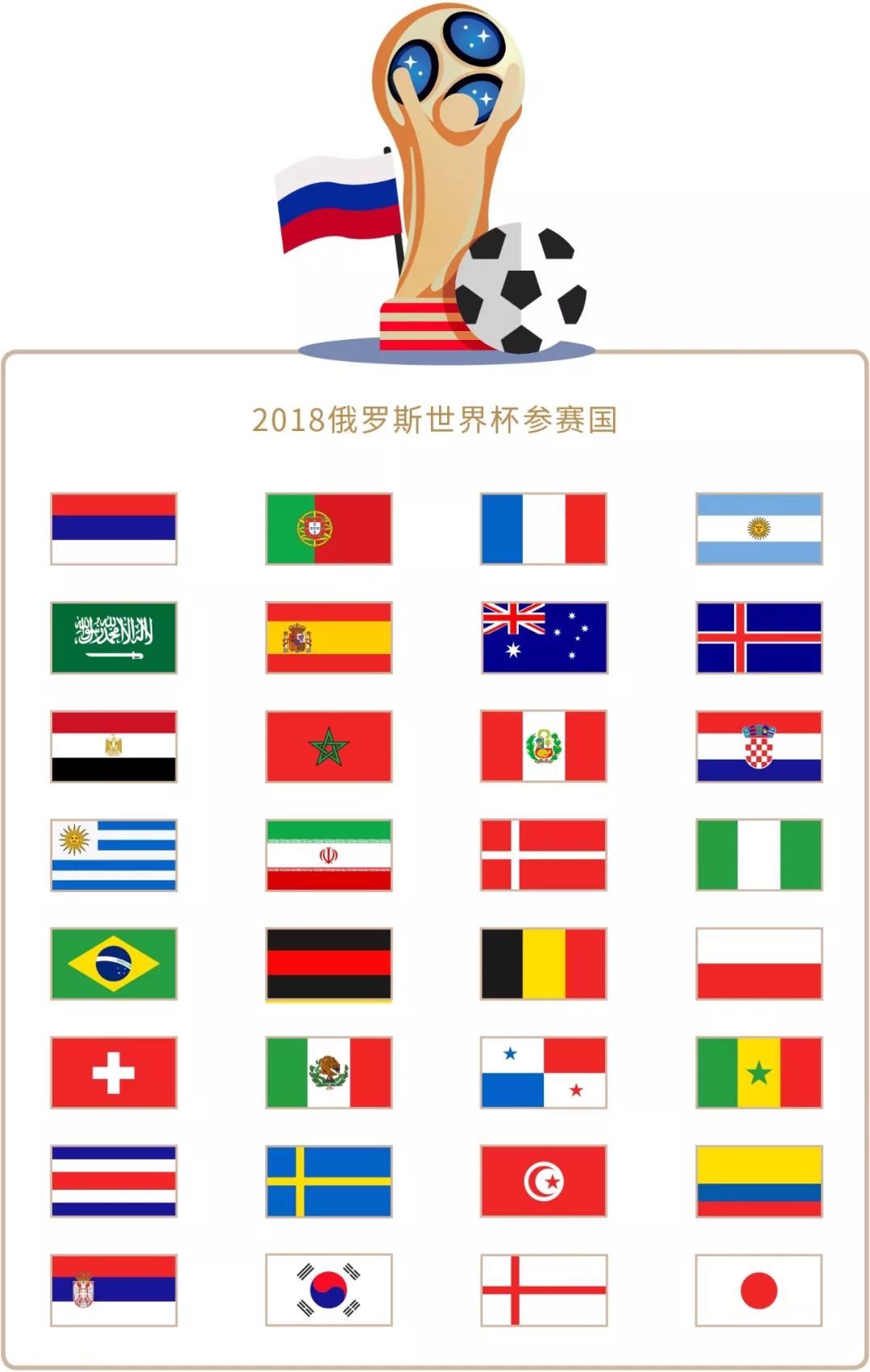 言简易机械